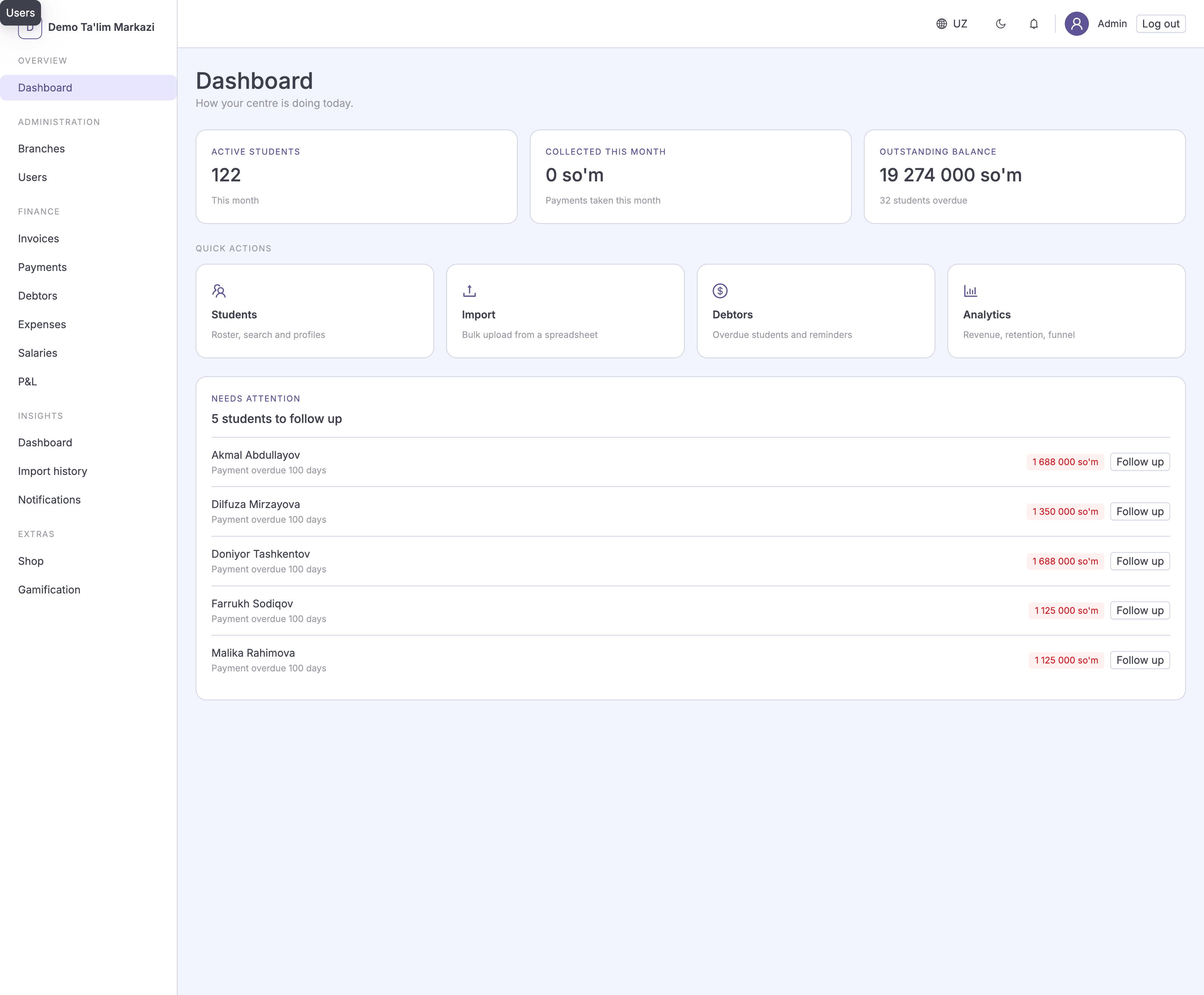 crm dashboard
